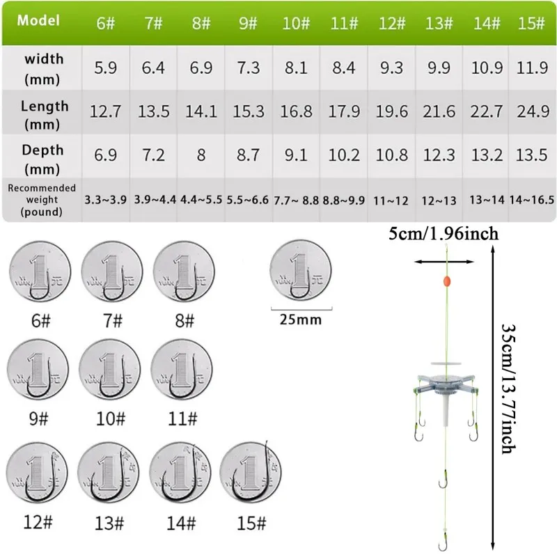 High Carbon Steel Explosion 6 Hooks Fishing Lure Bait Silver Carp Trap Feeder Cage Sharp Fishing Hook with Line Pressing Board