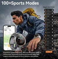 Nouveau militaire T-Rex3 1000mAh batterie SmartWatch hommes 10ATM étanche GPS boussole 1.73 pouces AMOLED écran appel sport montres intelligentes 3
