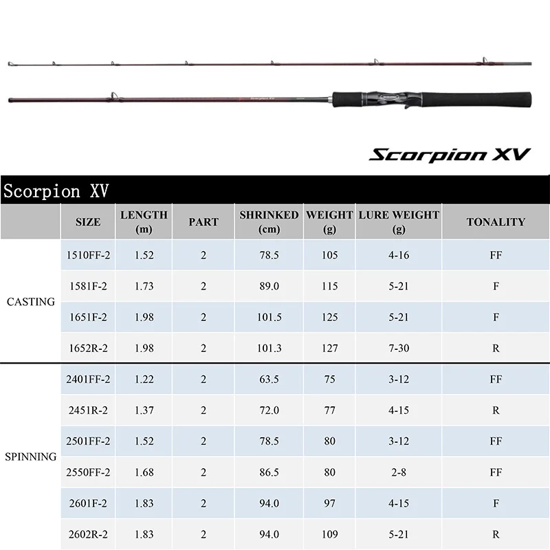 Shimano Scorpion XV Fishing Rod 2 Piece Spinning Casting FF