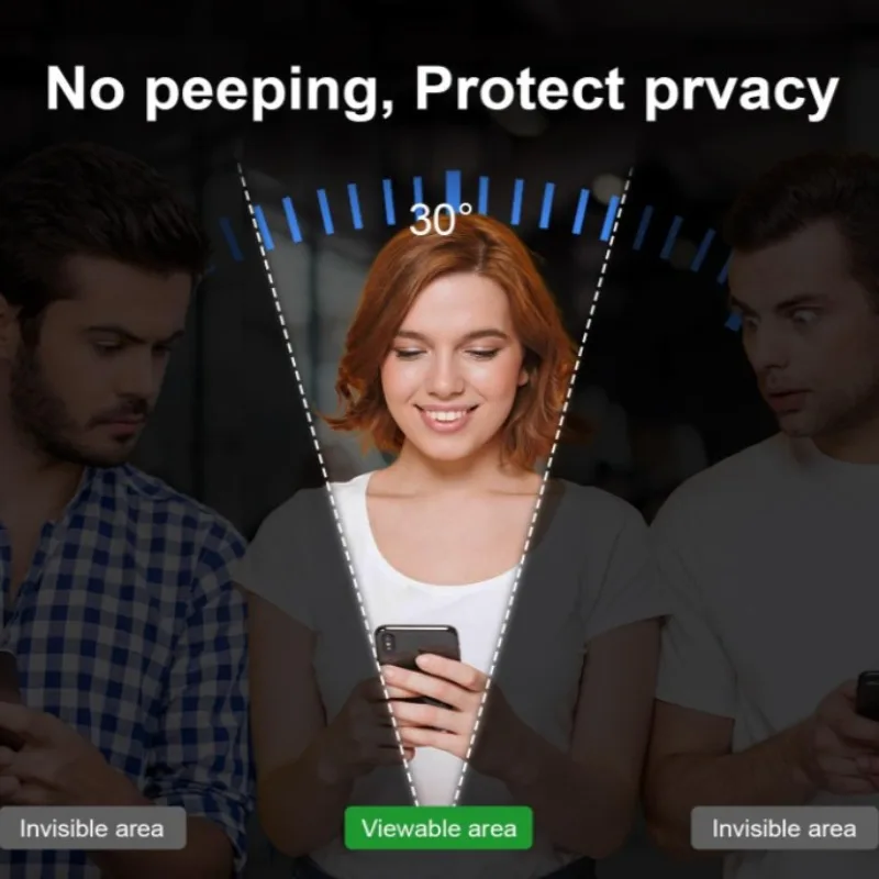 Privacy Screen Protector Anti-Peep Tempered Glass Film with Easy Installation Kit
