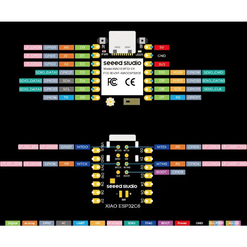 1/5/10PCS XIAO ESP32-C6 Seeed Studio 2.4GHz WiFi6 Bluetooth 5 Mini ESP32C6 Development Board Bulit in 4MB Support Zigbee/Matter image 6