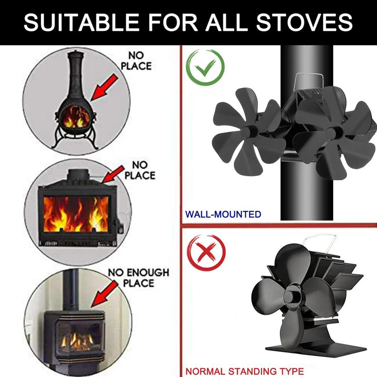 12 Blades Wall-Mounted Heat Powered Stove Fan Fireplace Fan Double Head 12 Blade Furnace Wall Mounted Unpowered Operation