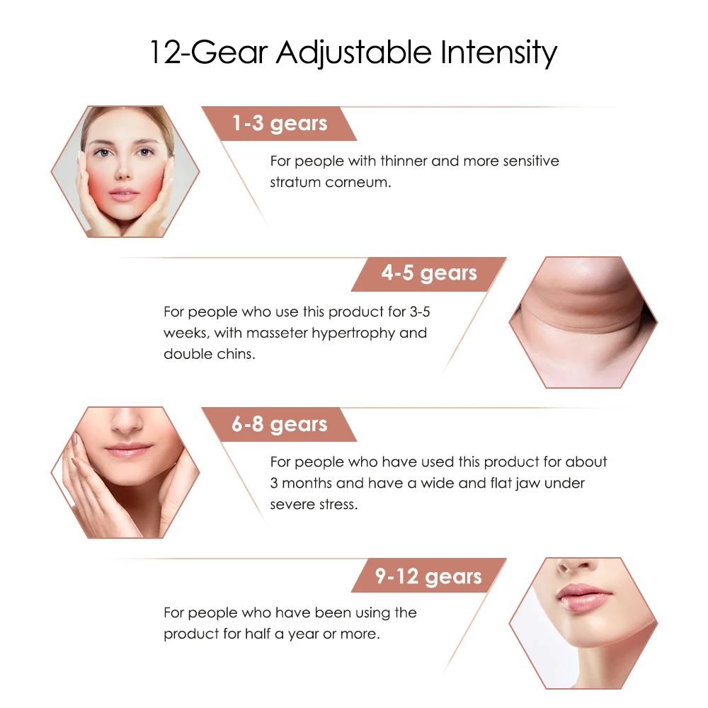 Facial Massager Face Slimming Massager Face Slimming Strap Microcurrent V-face Face Lift Device with Voice 5Modes Skin Rejuvenation Double Chin V Face Massager Slimming Massager