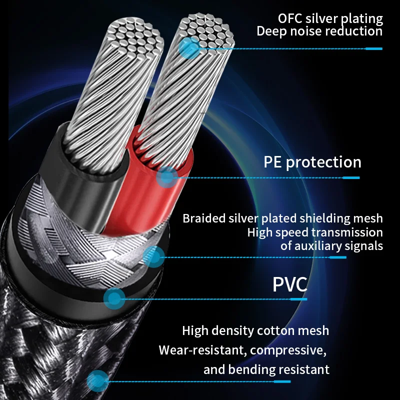 사운드 시스템 앰프용 Hifi 케이블, 하이 퀄리티 OFC 실버 도금, TRRS 밸런싱, 2 XLR 케이블, 2.5mm-2XLR, 2.5mm