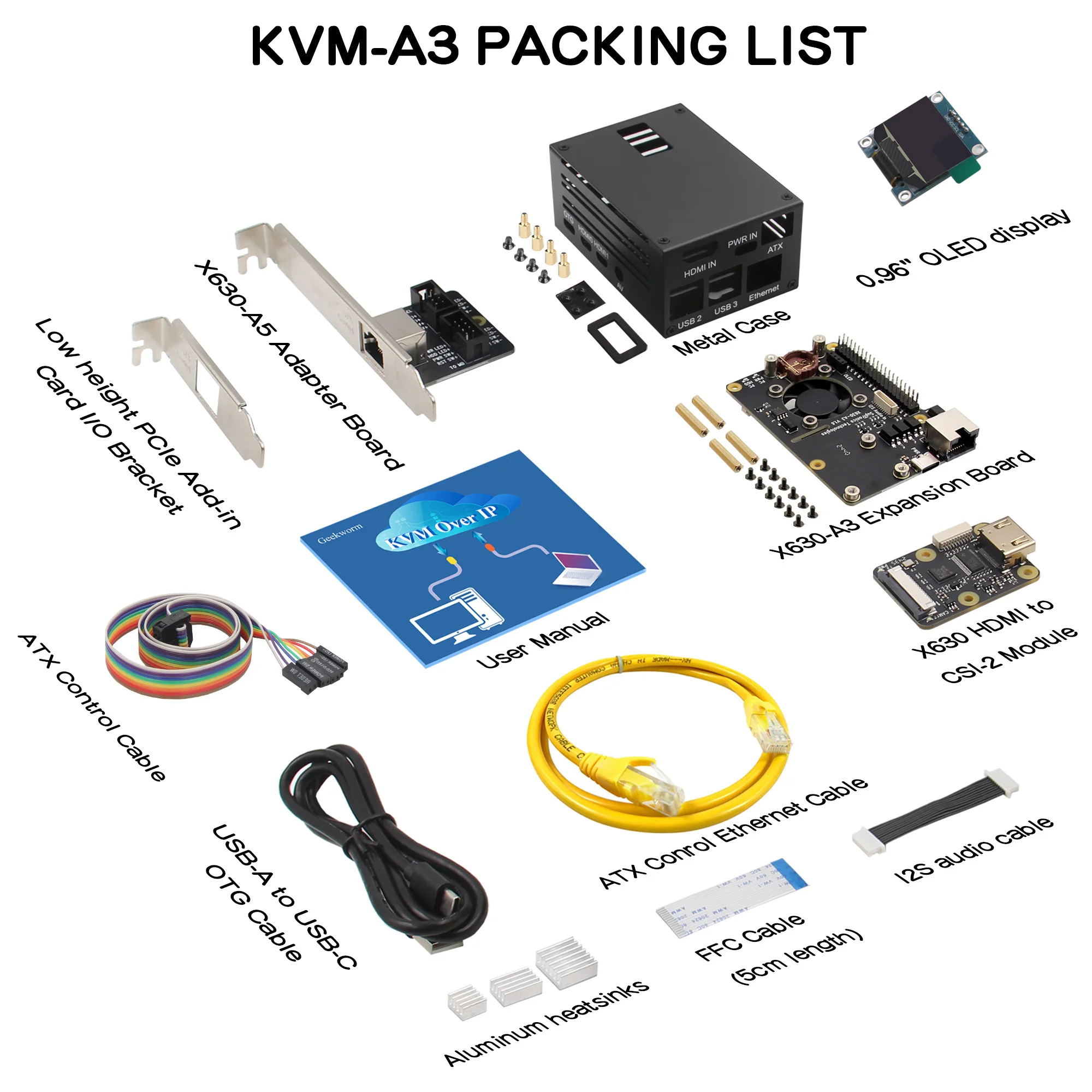 【新品未開封】Geekwarm KVM-A3 キット Geekworm KVM-A3 Kit for Raspberry Pi 4 Open-source KVM Over