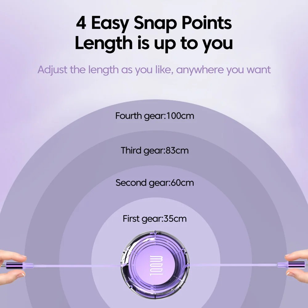 Retractable PD 100W Cable USB Type C to Type C Fast Charging USB C to USB C Cable For iPhone Huawei Tablet PC Laptops Data Wire