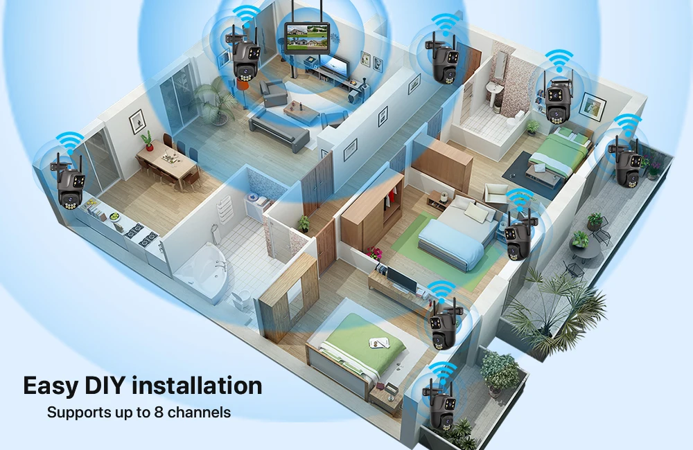 Diagrama de instalação DIY