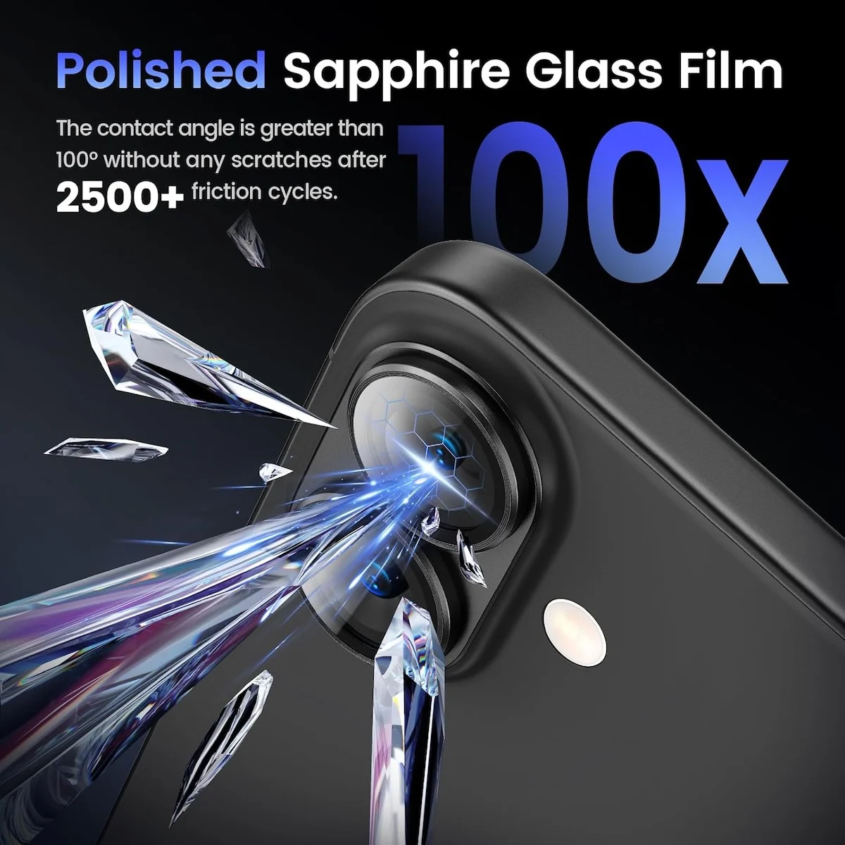 Premium Metal Camera Lens Protector with Tempered Glass Cover, 6.3-inch