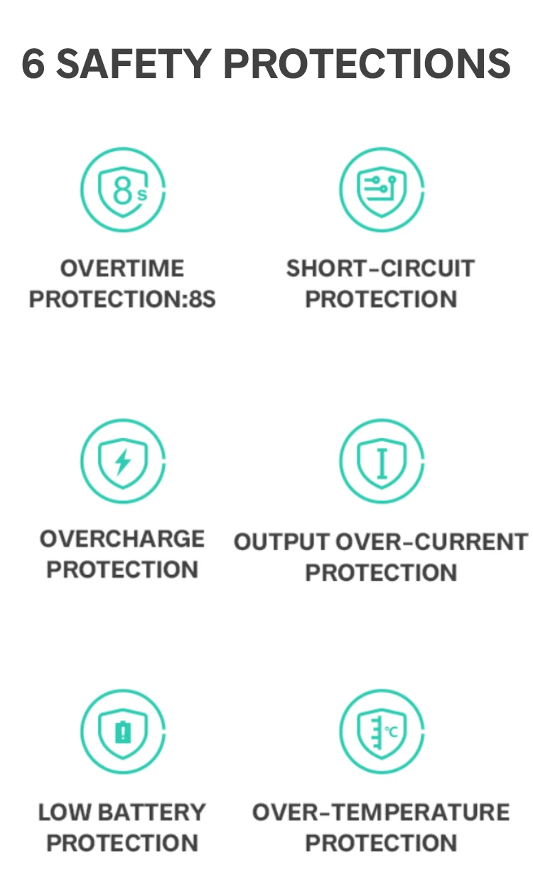 VOOPOO,Voopoo Doric,VOOPOO電子煙