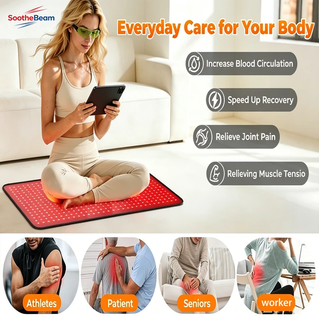 480 LEDs Wearable Red Infrared Light Therapy Belt 660nm 850nm for Waist Back Shoulder Arm Muscle Relief Comfort Care 2