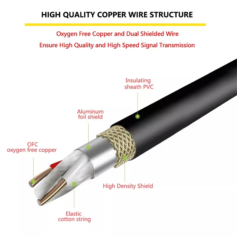 3  5  Ŀ XLR ̺ - M/F OFC  ̾ ũ ͼ   DMX ̺ 0.3m 1m 3m 5m 10m 15m