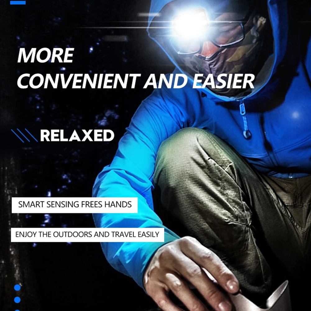 COB LED Waterproof Headlight 3 Modes 10W Outdoor Bike Cycling Camping Headlamp