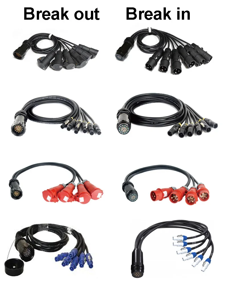 19-poliges Socapex Breakin Breakout 20 Ampere Kabel Soca zu Powercon True1 Truecon Endlicht Audio Power Distro Break Fan Out-In-Kabel – Detail 1