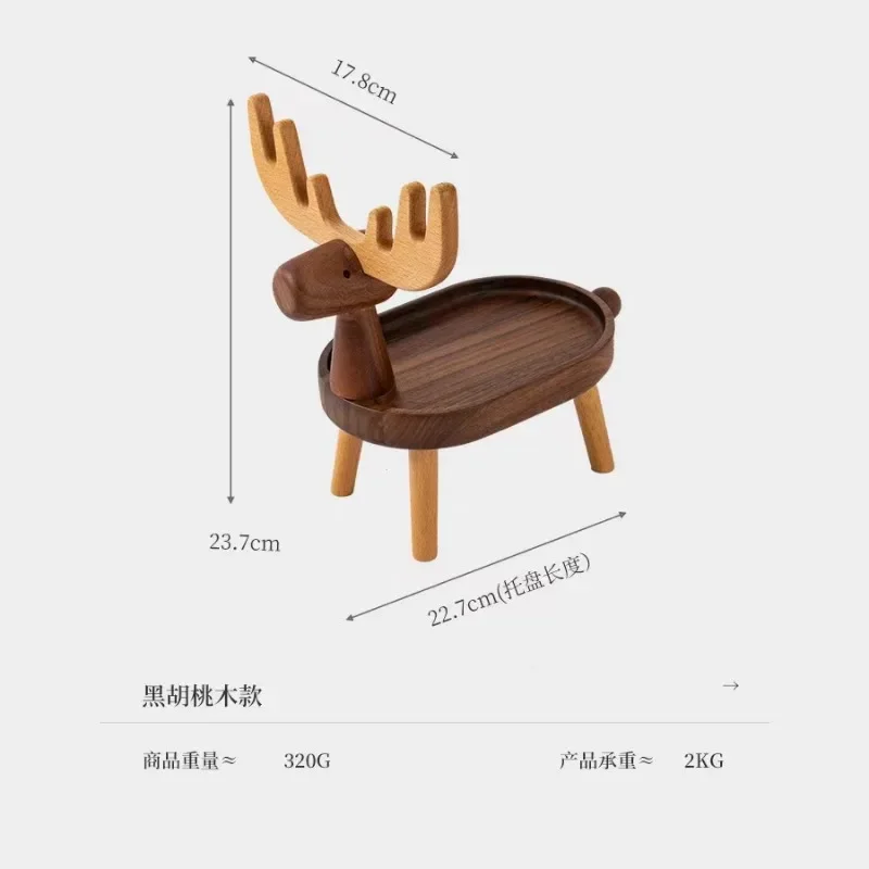 ũ ȣγ   ,  ٱ  , ũž ̺  