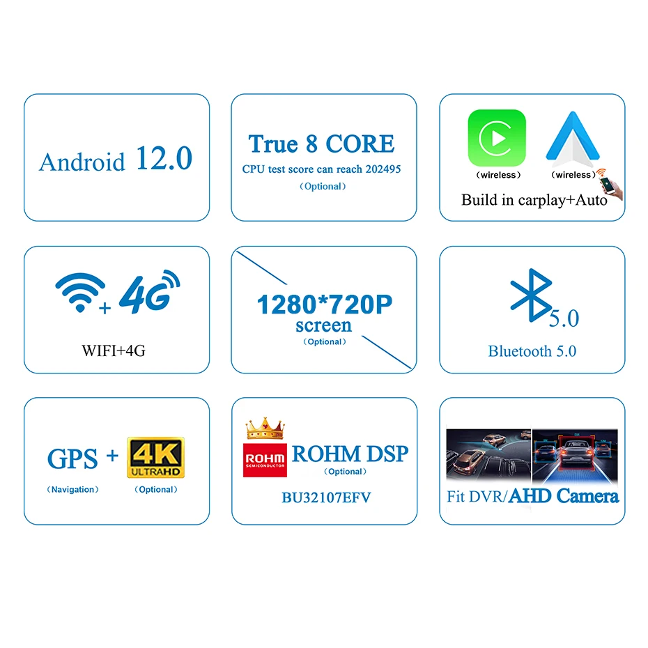 CarPlay Android 12 Auto Radio GPS For Dacia logan Duster Sandero Lodgy  DOKKER/Renault Captur Symbol 2Din Car Stereo autoradio 4G