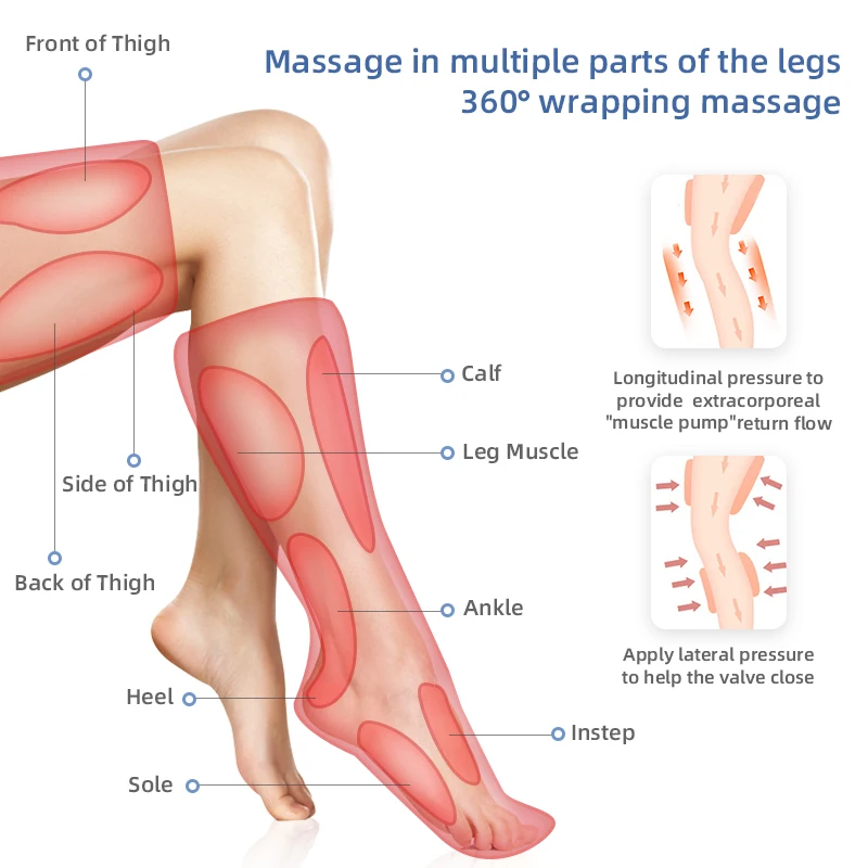 Leg Massager for Circulation and Relaxation with Heat Foot and Calf Massage Air Compression