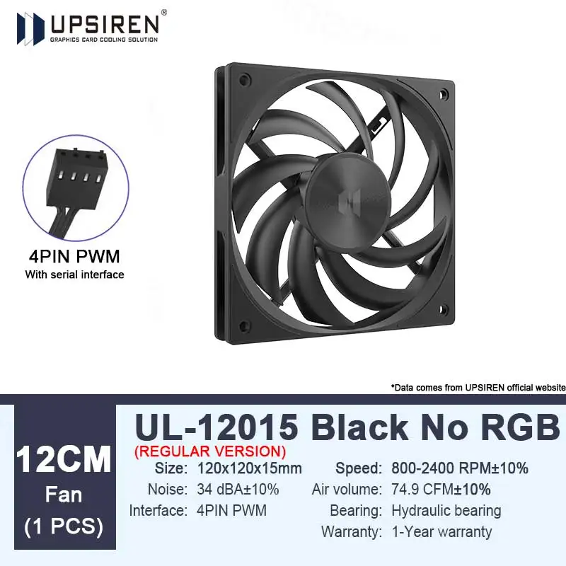 مروحة تبريد هيكل 12سم PWM/ARGB