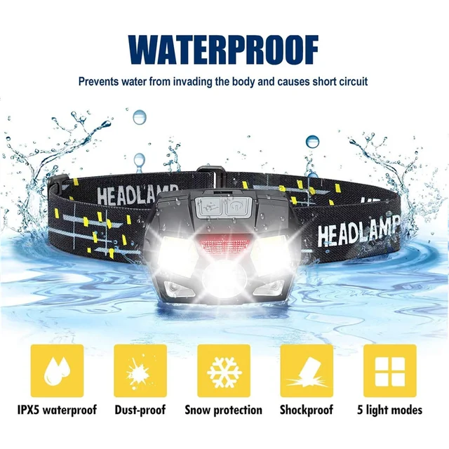 800LM USB LED Headlamp 6