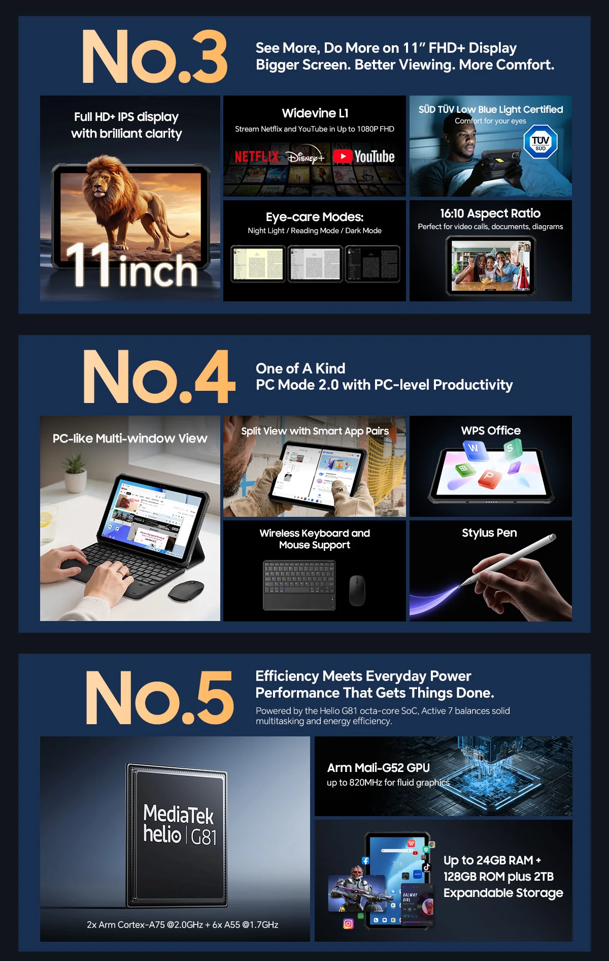 BlackView Active 7 11'' Rugged Tablet [No EU Charger] 24(8+16)GB+128GB Night Version IPS 120Hz 10000mAh 45W  Android 15 NFC