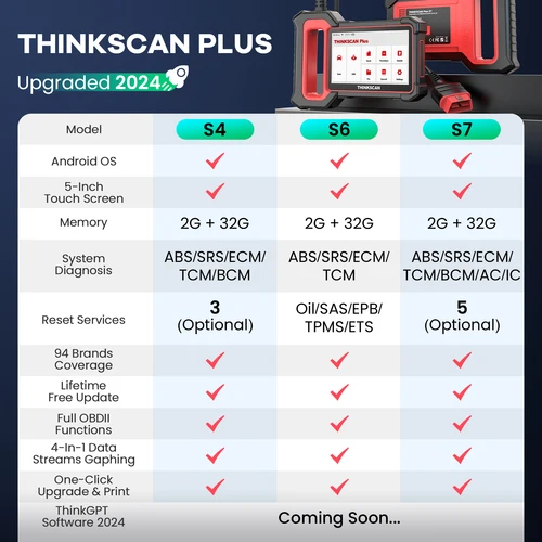 Thinkcar thinkscan plus s7/s6/s4 obd2 진단 도구 전송/abs/srs 시스템 진단 자동차 코드 리더 자동차 obd2 스캐너 역학 4