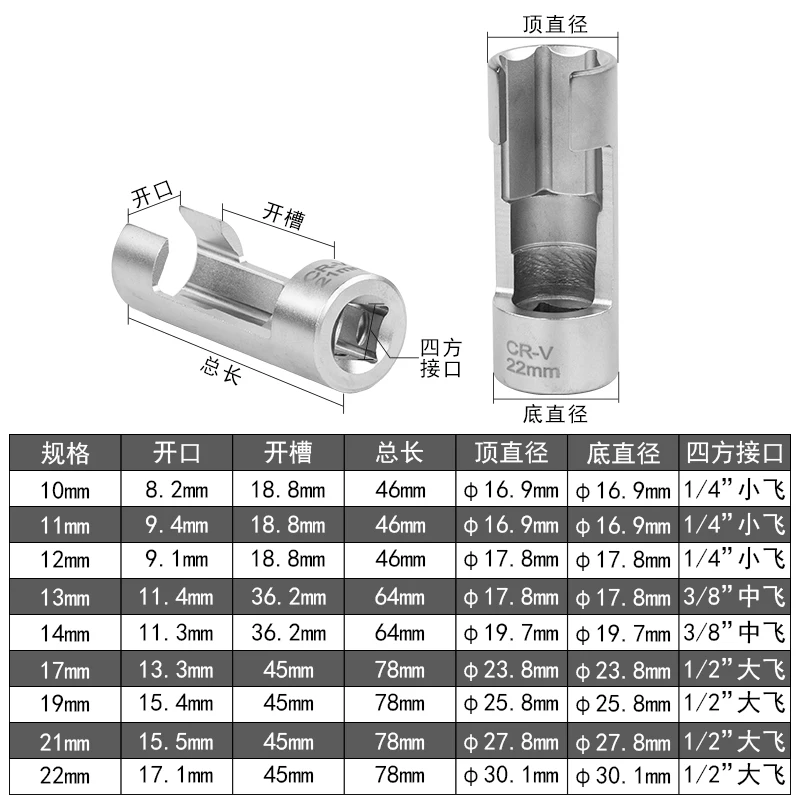 Jeu De 9 Douilles Pour Tuyaux D'huile Et Capteurs - Taille 10-22 Mm, Entraînement 1/4, 3/8, 1/2 Pouce, Acier Chrome Vanadium