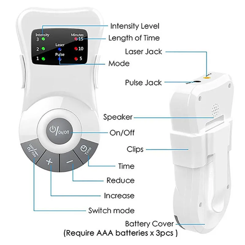 Nasal Allergy Relief Device - Low Frequency Pulse Laser Therapy for Rhinitis and Sneezing