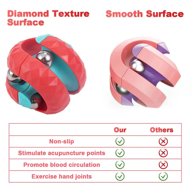 Adults Decompression Toy Children Autism Orbit Ball Cube Anti Stress Sensory Toys Fidget Toys For Kids Fidget Spinner For Boys 5