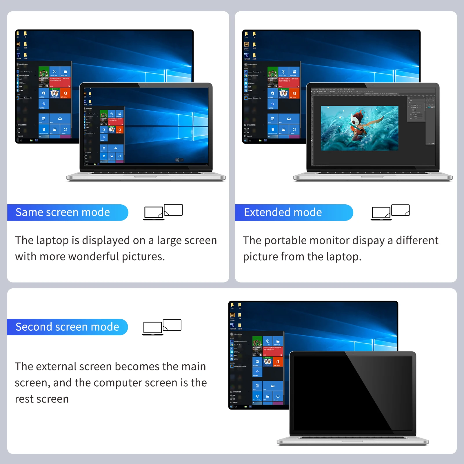  ޴ 15.6 ġ IPS г USB cŸ HDMI   ǻ , PS5/4 ġ XBOX One Ʈ ȭ