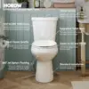 19 Inch Tall Toilets, Extra High Toilets with Comfort Chair Height Seat, 1.1/1.6 GPF Dual Flush Two-Piece Toilet, 12" Rough In 2