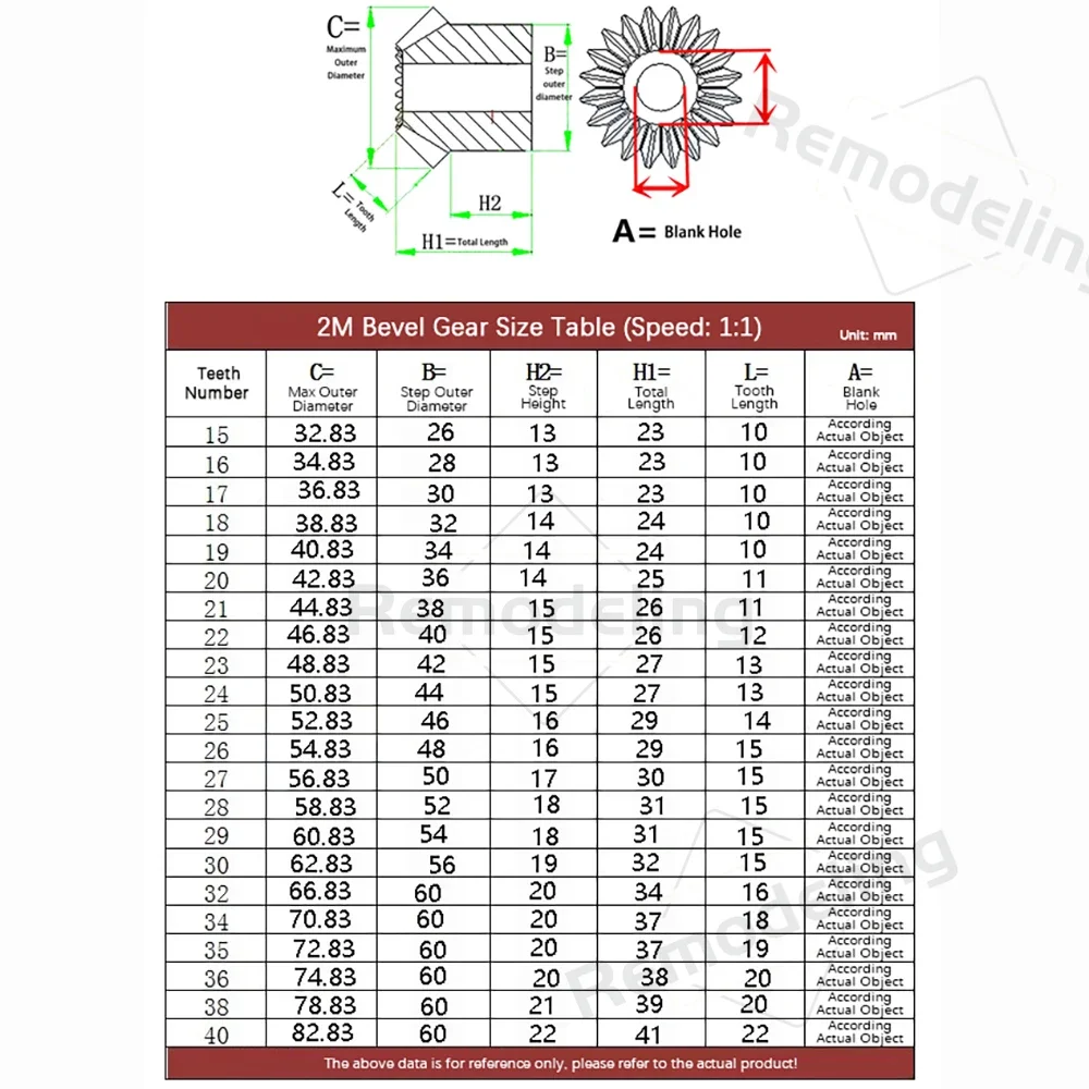 1PCS Bevel Gear 2M 1:1 15T 16T 17T 18T 19T 20T 21T ~ 30T Gear 90 Degrees Meshing Angle Steel Gears 45# Carbon Steel Rough Hole