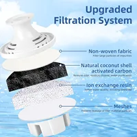 ไส้กรองน้ำสำหรับ Brita Standard OB03 ใช้ได้กับไส้กรองเหยือก Elite Longlast คุณภาพดี ราคาคุ้มค่า 4