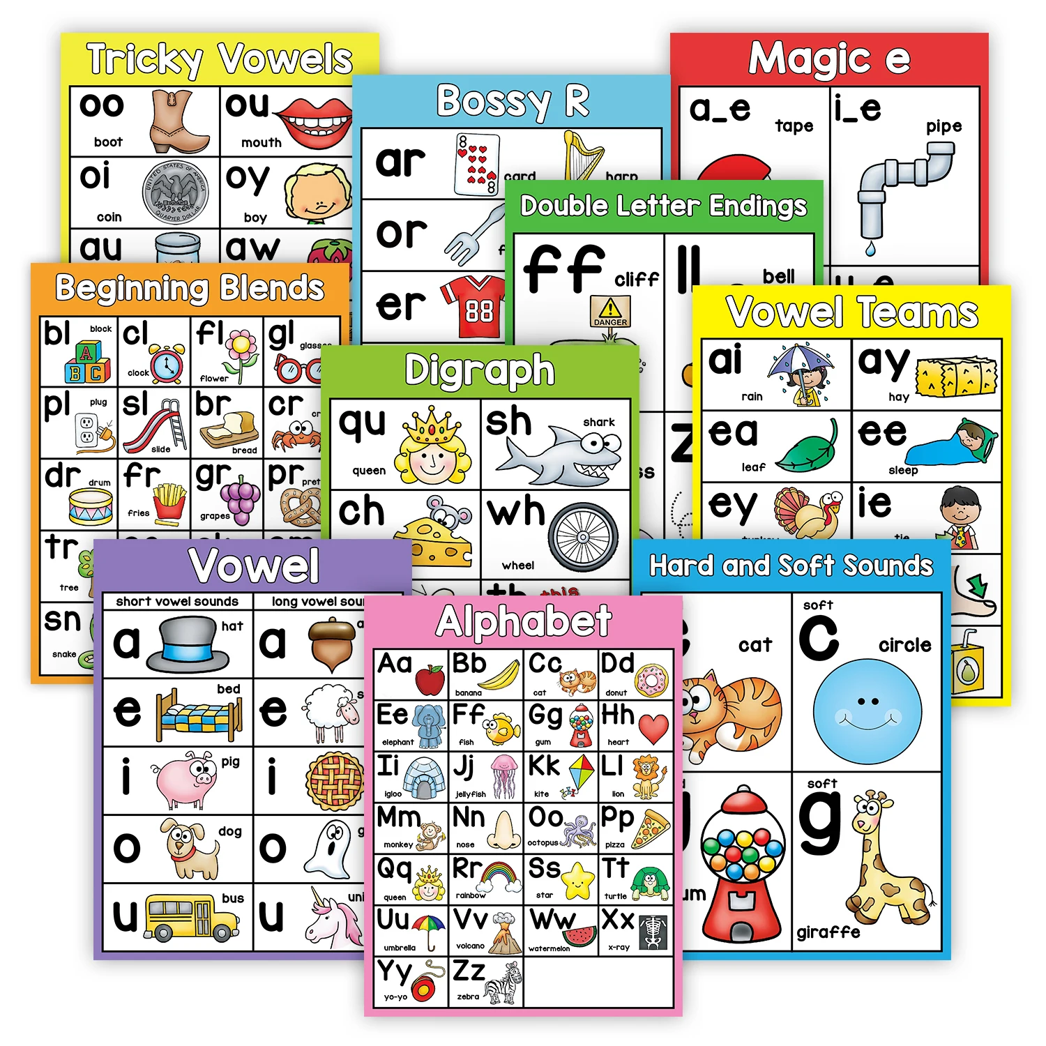 10Pcs Phonics Learning Posters Learning English Educational Chart Teacher Teaching Aids Montessori Toys Classroom Decor