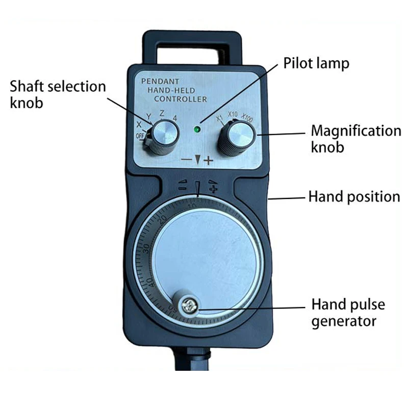 CNC Handwheel CNC Machining Kit cnc control card USB interface mach3 100K 4axis motion control card+4axis MPG for woodworking engraving machin