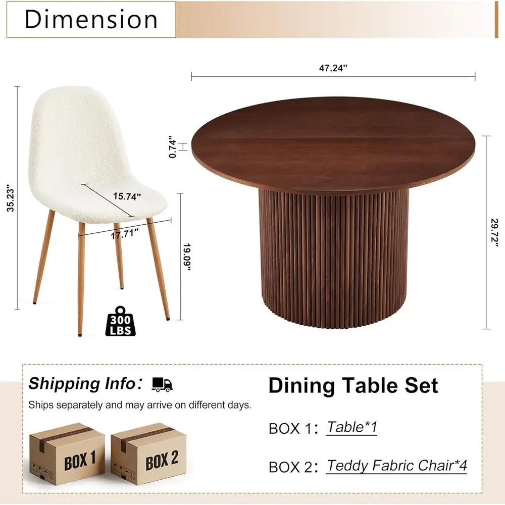 description