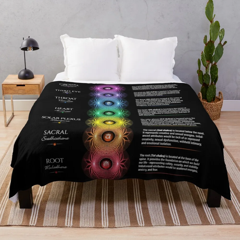 

7 Chakra Chart - 20 Throw Blanket Travel Blanket Cotton Knit Blanket Kid'S Blanket