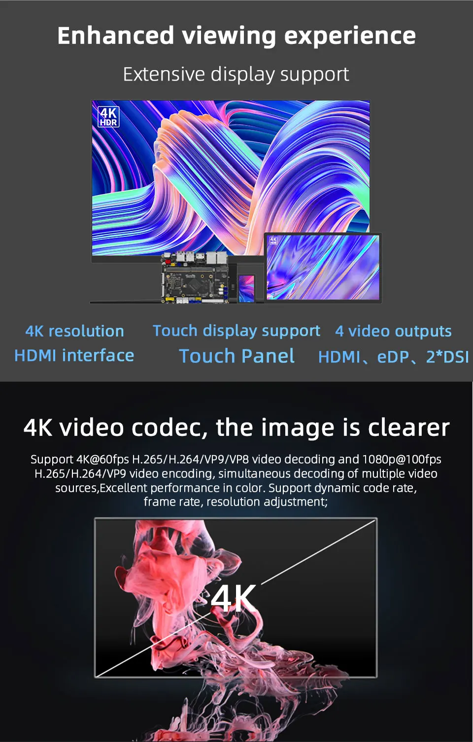 YY3568 Dual Gigabit Ethernet Development Board RockChip RK3568 SoC with Expandab