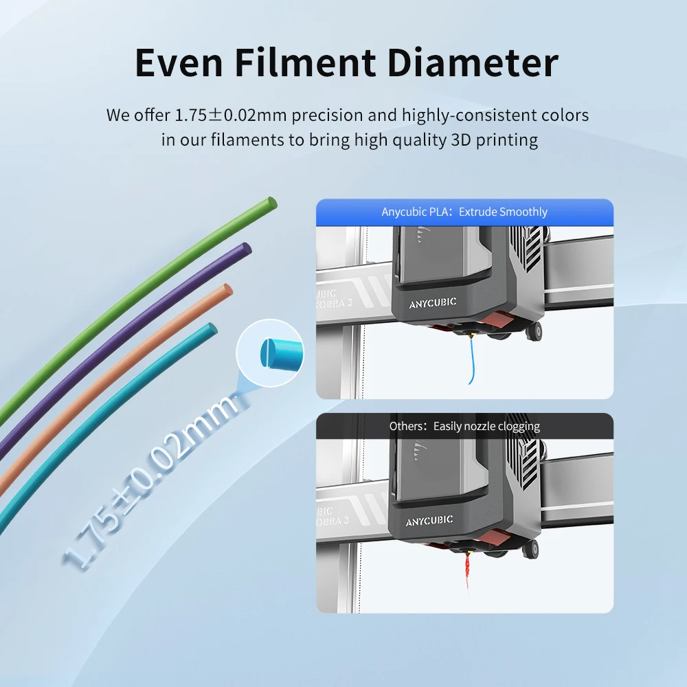 ANYCUBIC 3D Printer Filament PLA Multicolour 1.75mm Eco-friendly Plastic Rubber Material For FDM 3D Printer K3 Combo S1C