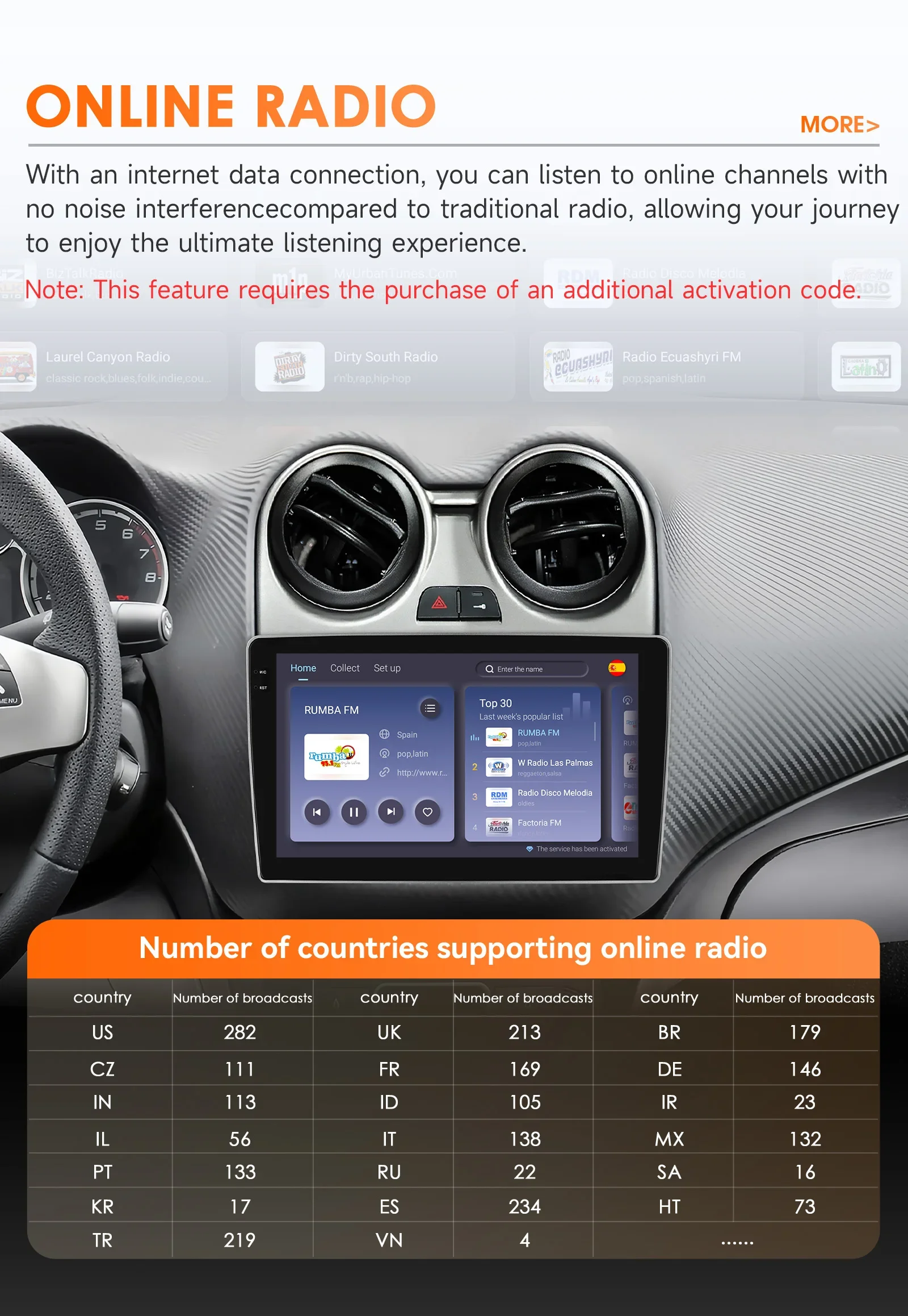 4G 8Core Android 14 Autoradio Autoradio für Alfa Romeo MiTo 955 2008-2016 Multimedia von Snapdragon 6115 Carplay 2din 360 Kamera – Detail 29