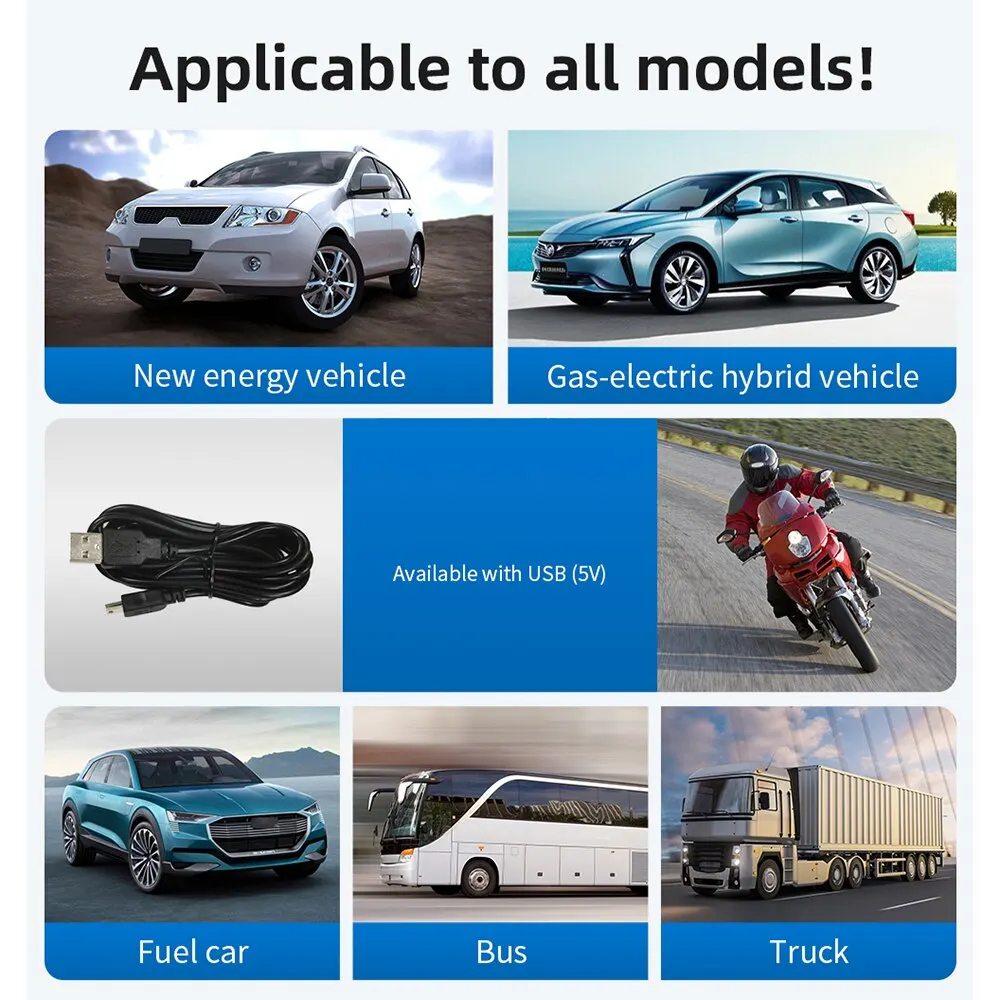  ڵ HUD Y03  ÷ ӵ, GPS 2.8 ġ ū ۲  ӵ 跮 ð , ڵ ׼