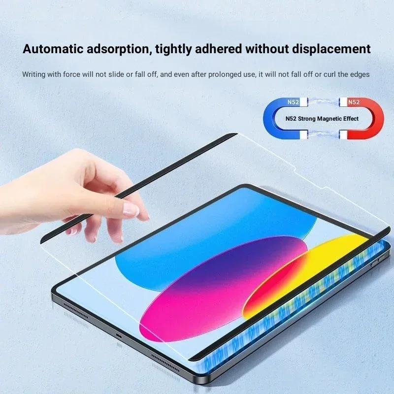 Magnetic Paper-Like Screen Protector Film