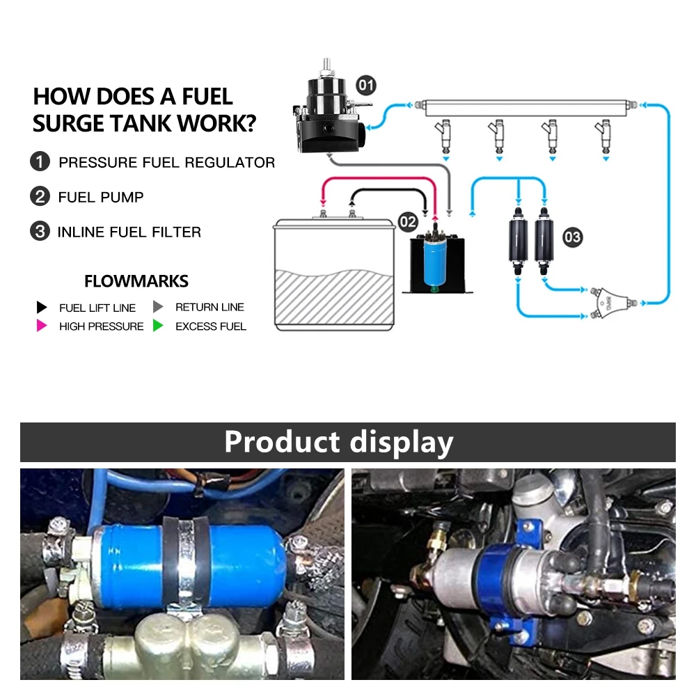 Bomba De Combustible Eléctrica De Alta Presión 12V - 140 LPH, 3 Bar, Para Sistemas De Inyección, Aleación De Aluminio