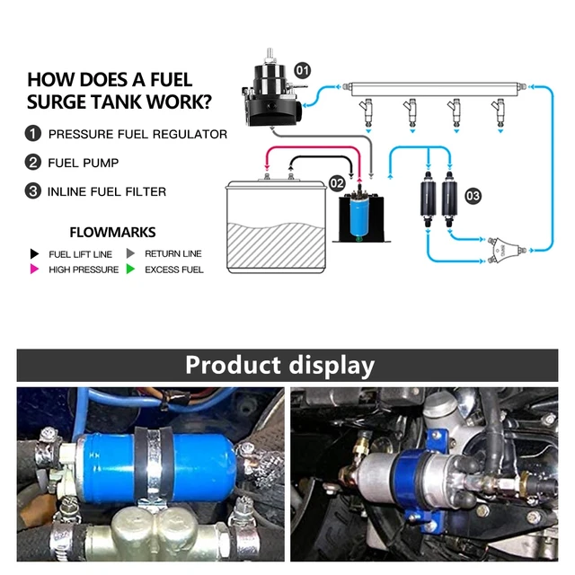 Pompa Carburante Nimoa GSS340 - Elettrica, 255 L/H, Per Benzina/Diesel, Alta Pressione - Foto 7