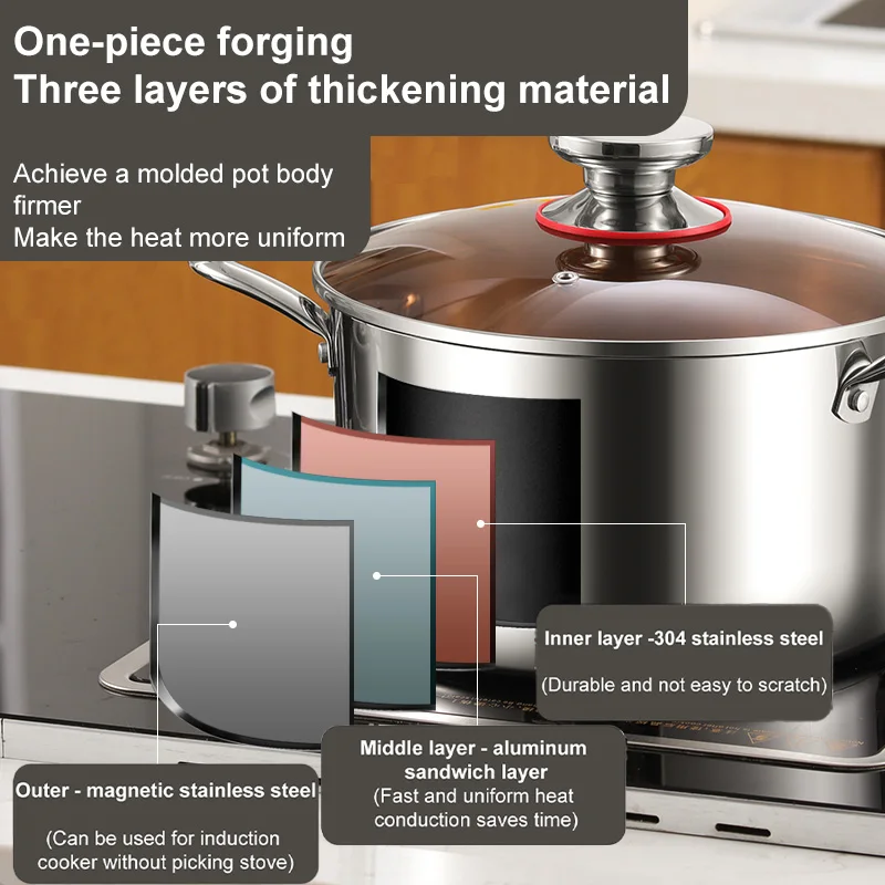 Versatile Steamer Basket Thickened 304 Stainless Steel Soup Pot with Holes Draining Household Kitchenware Kitchens Utensils