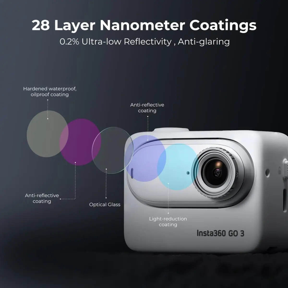 K & F Concept UV + CPL + ND4 필터 세트, Insta360 GO3 용, 28 멀티 코팅 광학 유리 방수 필터, 액션 카메라 액세서리