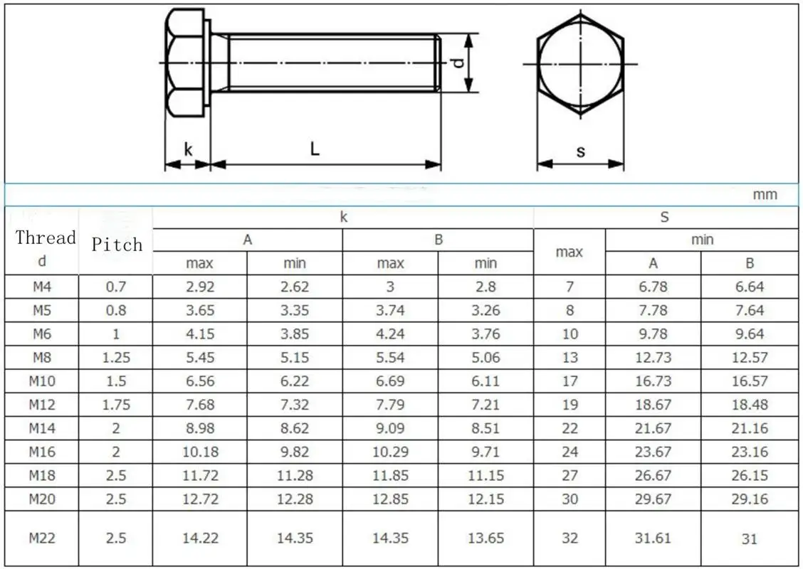 continuar cáustico Compositor Tornillos de cabeza hexagonal de titanio, 5 piezas, M8x1.25, 10/15/20/25/30/35/40/45/50mm,  TA2 GR2, anticorrosión _ - AliExpress Mobile