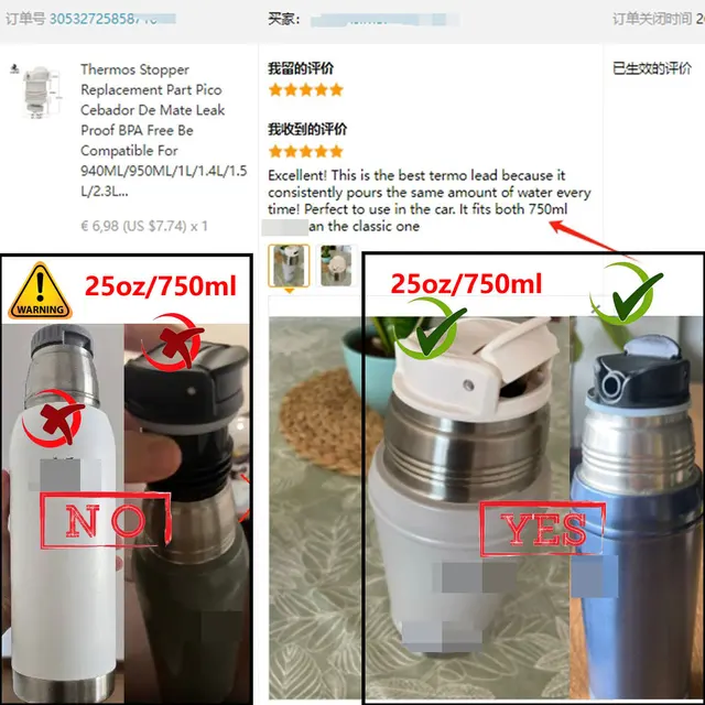 Part Hydration Thermos Water Bottle Replacement Parts Stanley