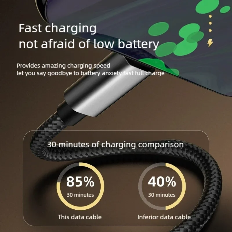 Braided USB-A to USB-C Fast Charging Data Cable - Available in 1m/2m/3m Lengths