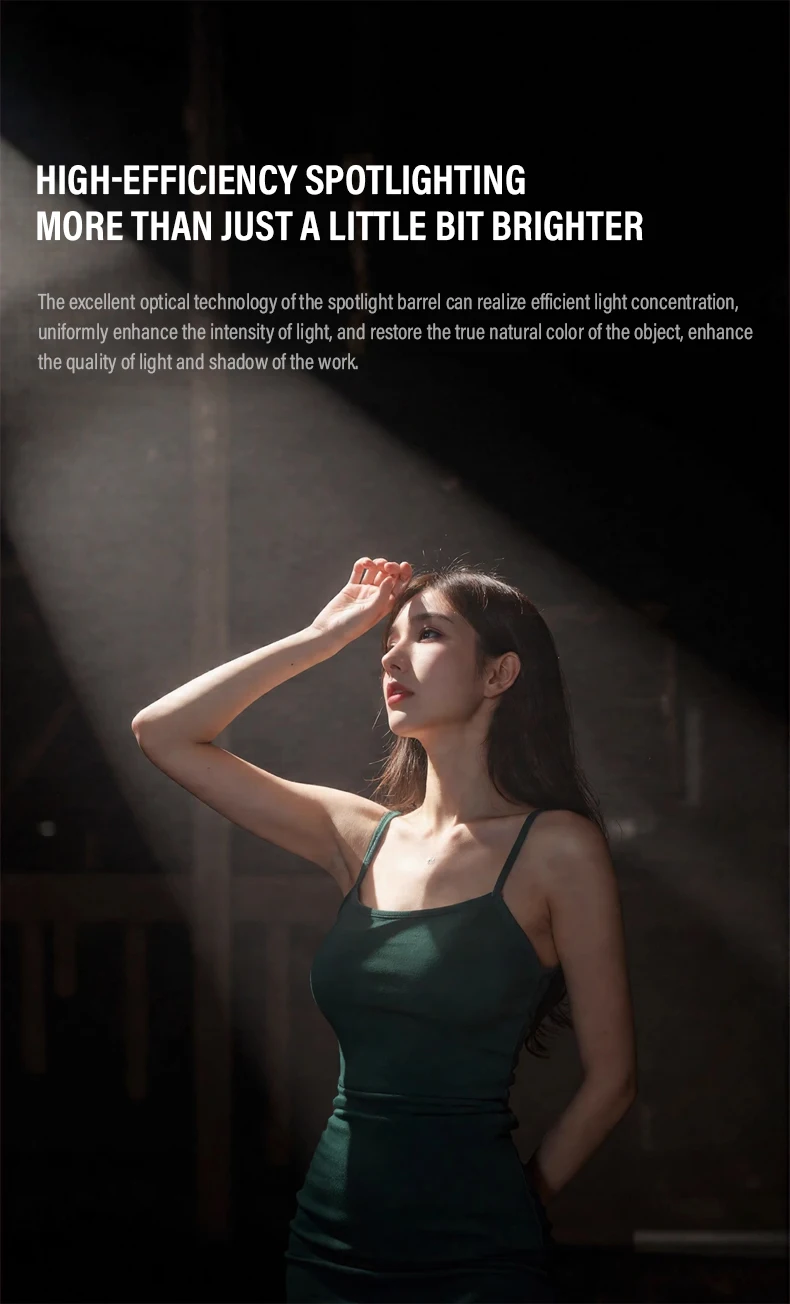 New Bowens Mount Flash Spotlight Focusing Projection Photography Kit For Godox M