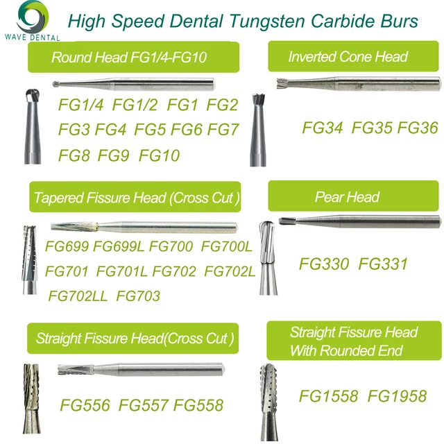 WAVE Dental Carbide Burs High Speed Tungsten Carbide Bur FG Dental Drill Bits Dentistry Strawberries Dentist Tools