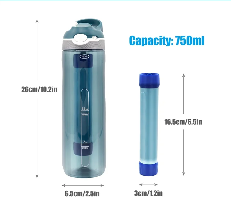 

750ML Outdoor Water Filter Straw Bottle/Cup for Survival or Emergency Supplies Purification Water Purifier Stools for Storm